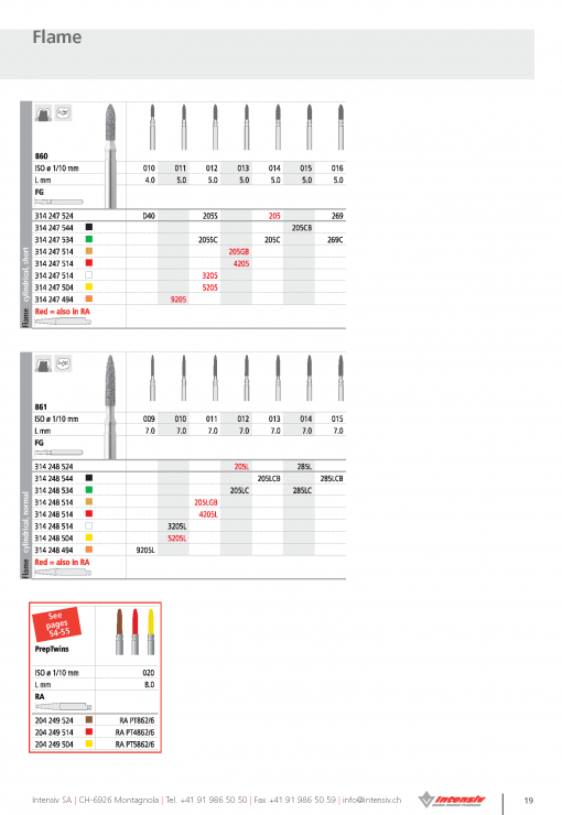FG Intensiv Flame - FG (Pack 6) - Image 2