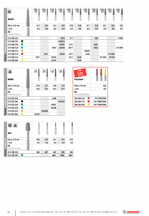 FG Intensiv Tapered - FG (Pack 6) - Image 9