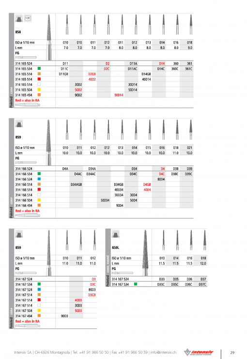 FG Intensiv Pointed - FG (Pack 6) - Image 4
